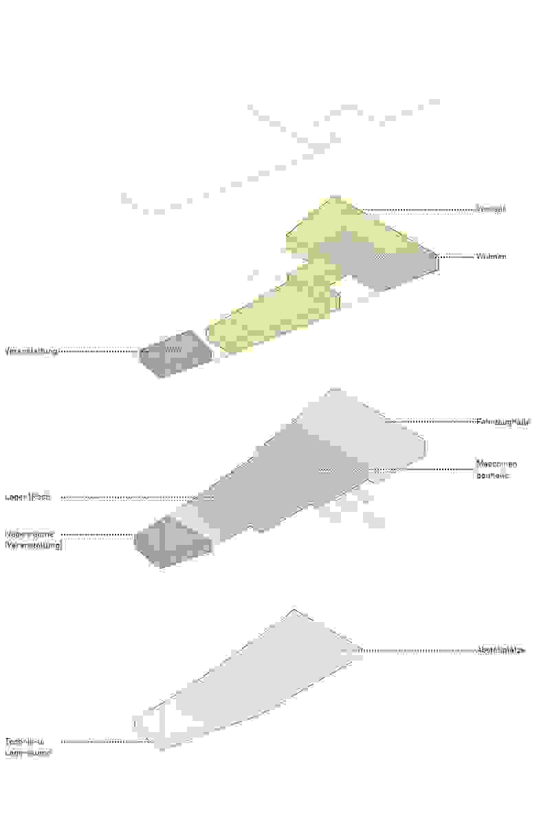Studienauftrag Burgdorfstrasse Oberdiessbach