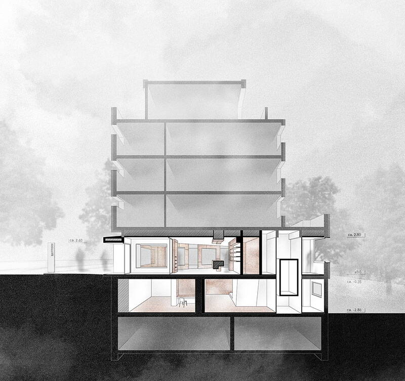 Raiffeisenbank Kiesental Münsingen